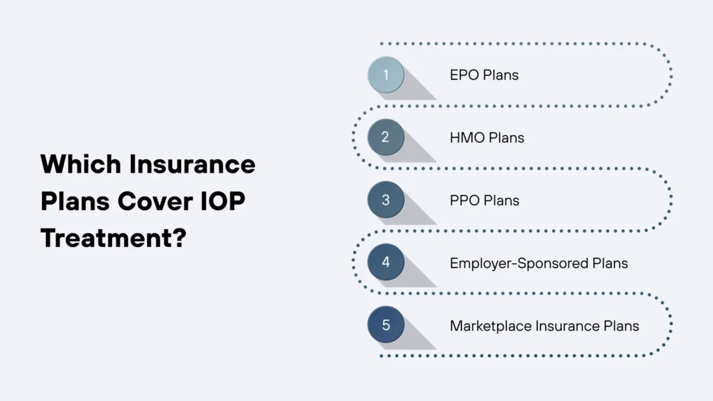 Which Insurance Plans Cover IOP Treatment