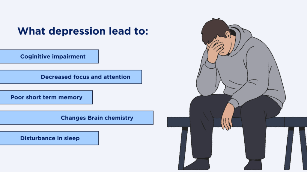 Does depression cause memory loss