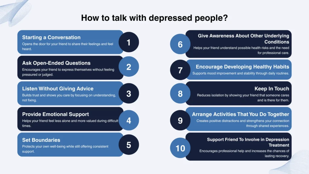 how to talk with depressed people
