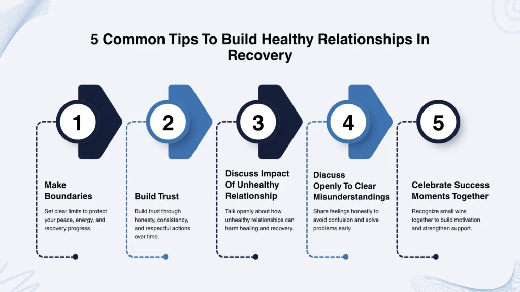 common Tips To Build Healthy Relationship In Recovery
