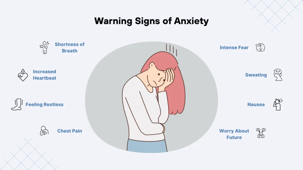 Warning Signs of Anxiety