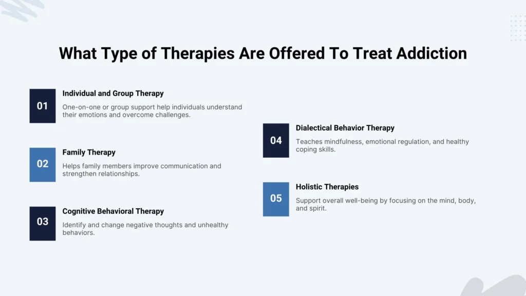 What Type of Therapies are Offered To Treat Addiction